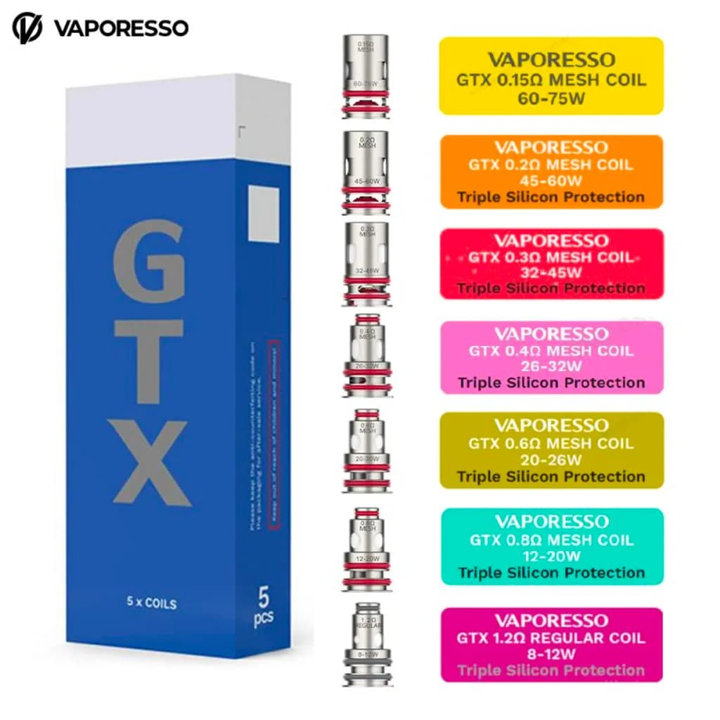 Image 1 du produit GTX Mesh 0.15/0.2/0.3/0.4/0.6/0.8/1.2 ohm Vaporesso